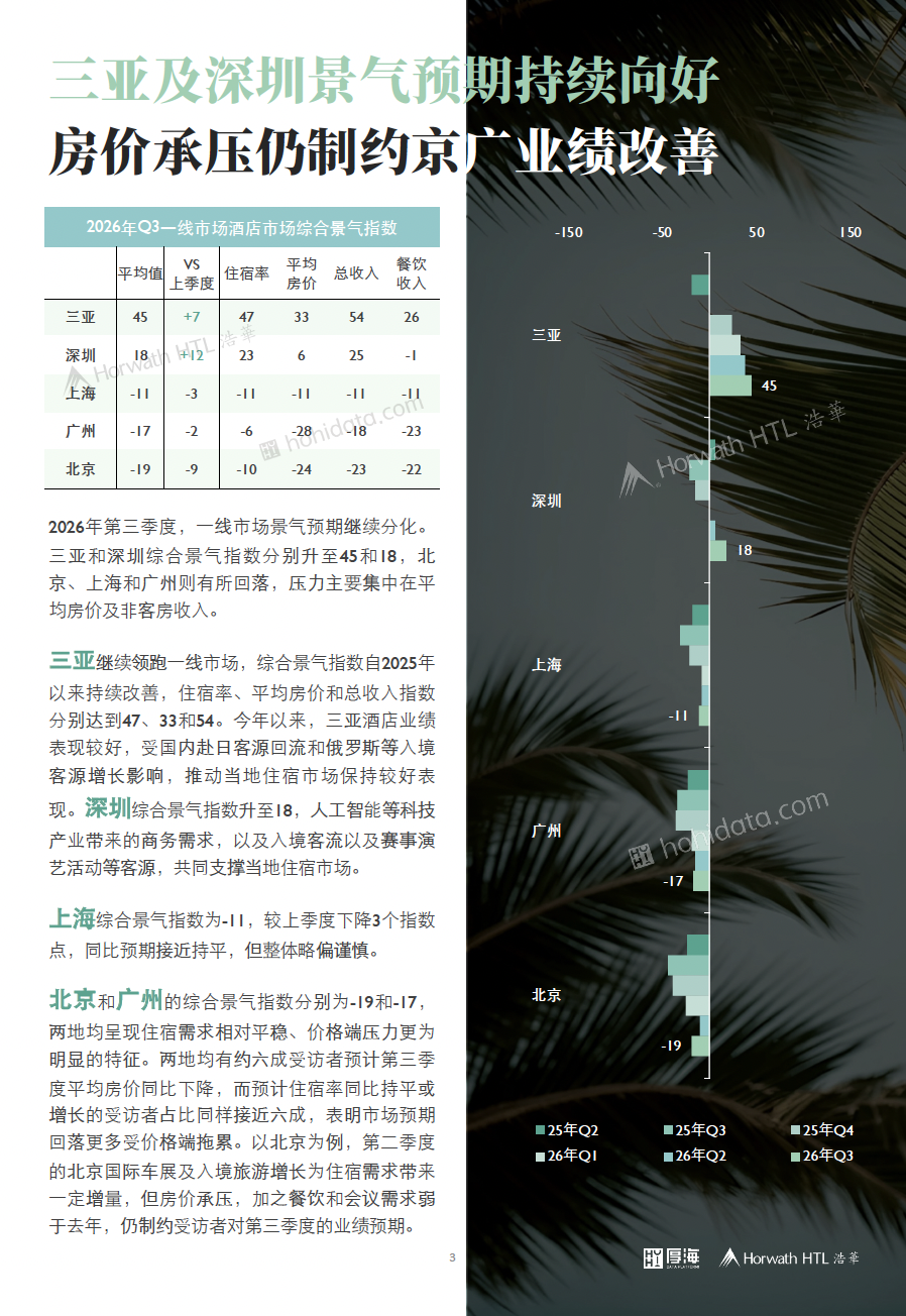 厚海数据平台