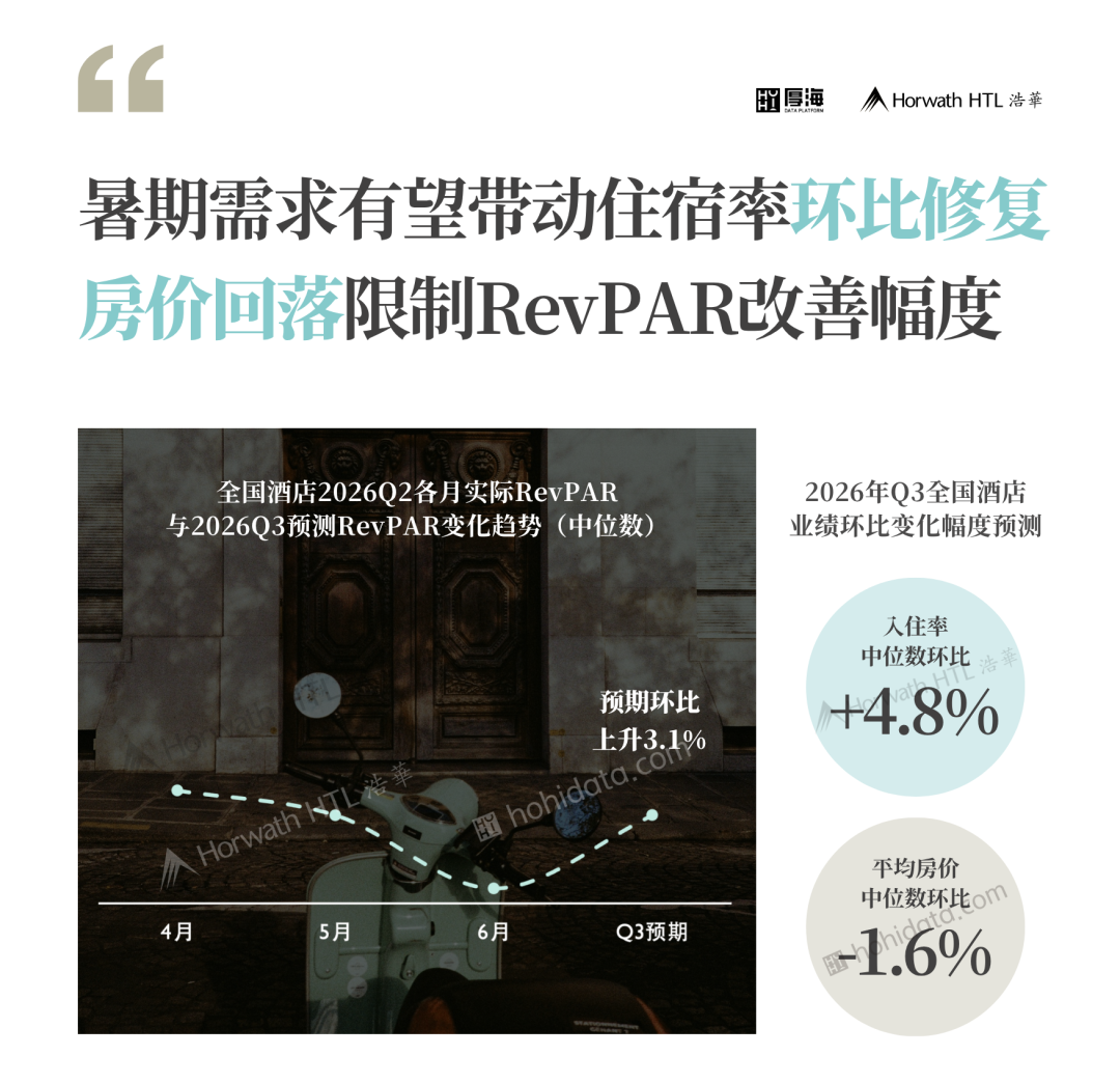 厚海数据平台