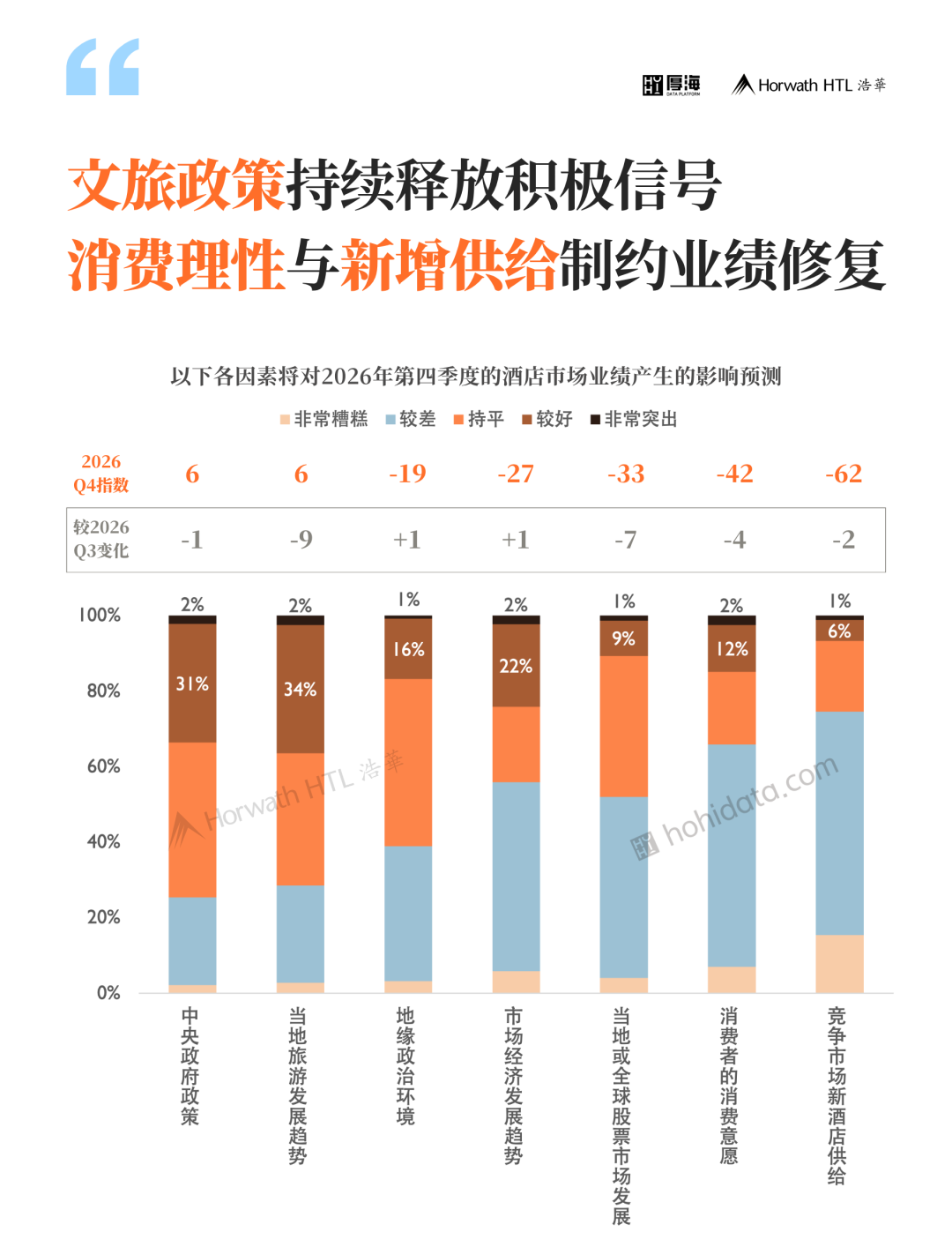 厚海数据平台