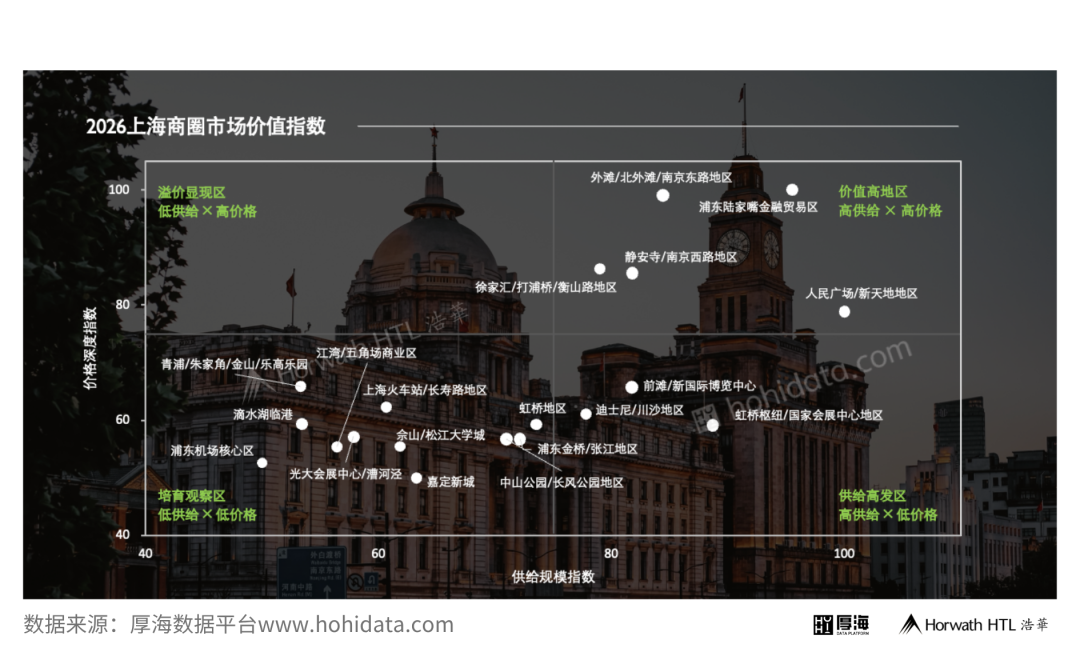厚海数据平台