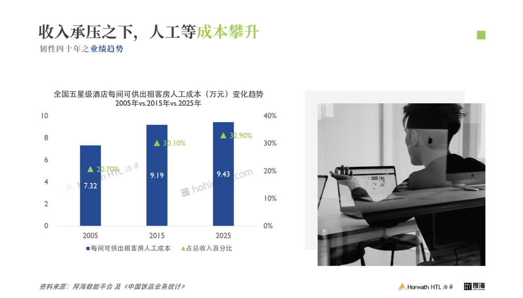 厚海数据平台