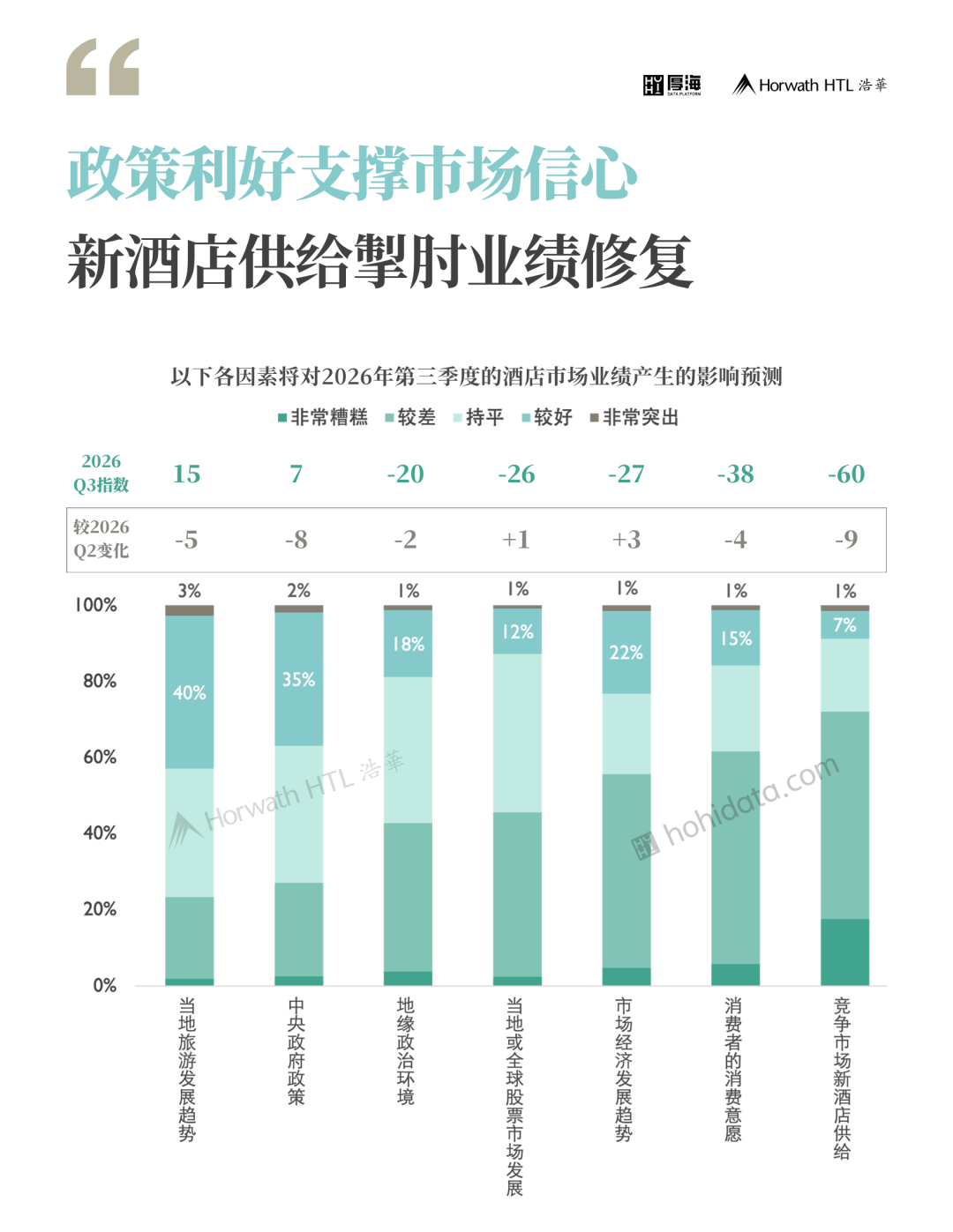 厚海数据平台