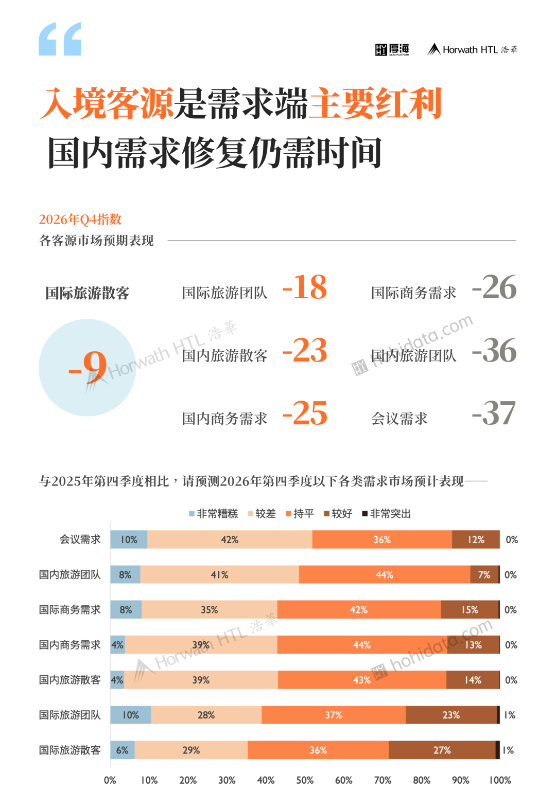 厚海数据平台