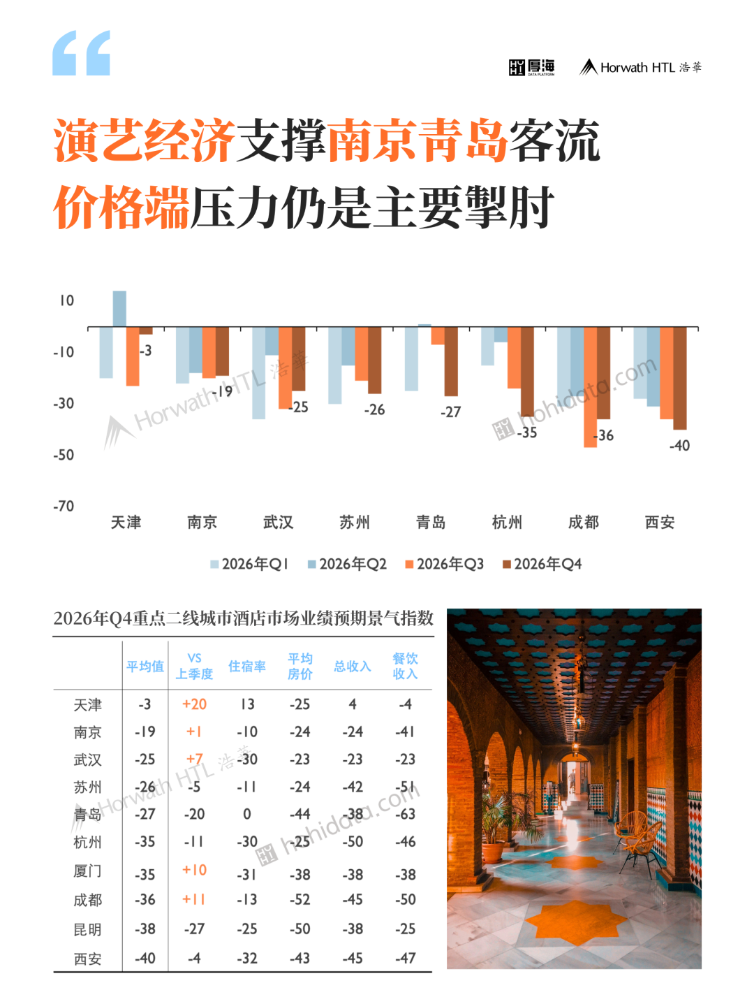 厚海数据平台
