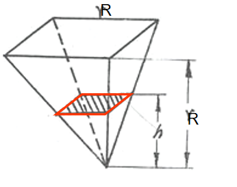 四棱锥体积公式是什么_棱锥的体积计算公式为_棱锥体积公式都是一样的吗