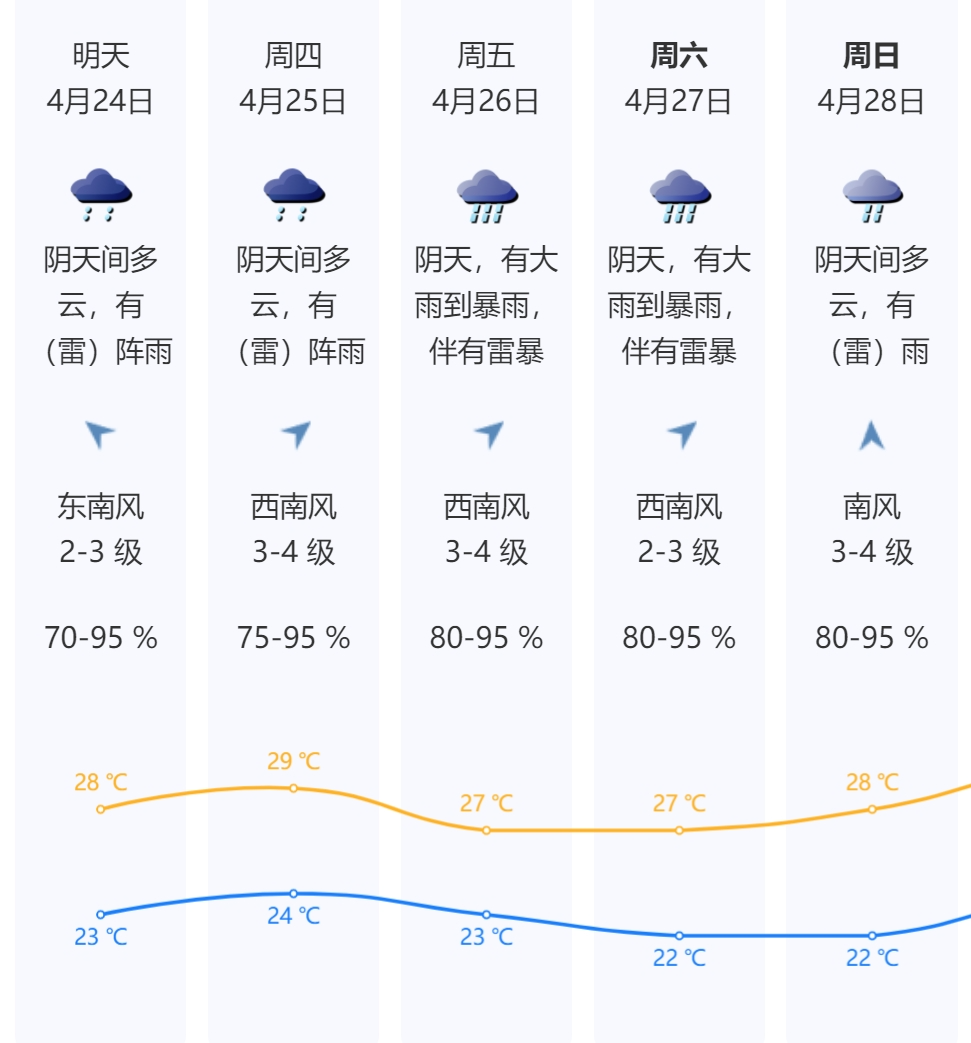 同花顺出现积信号_积信号_积信号是买入还是卖出