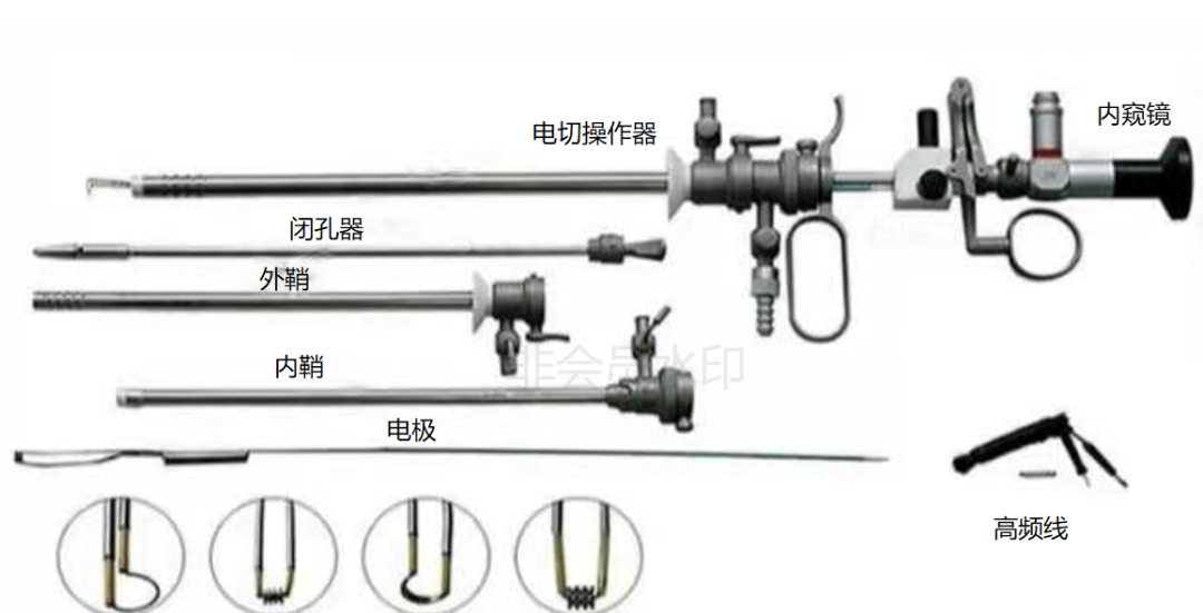 宫腔镜器械怎么组装手术器械介绍——宫腔镜组成与安装、种类与作用详解_https://www.jmylbn.com_新闻资讯_第5张