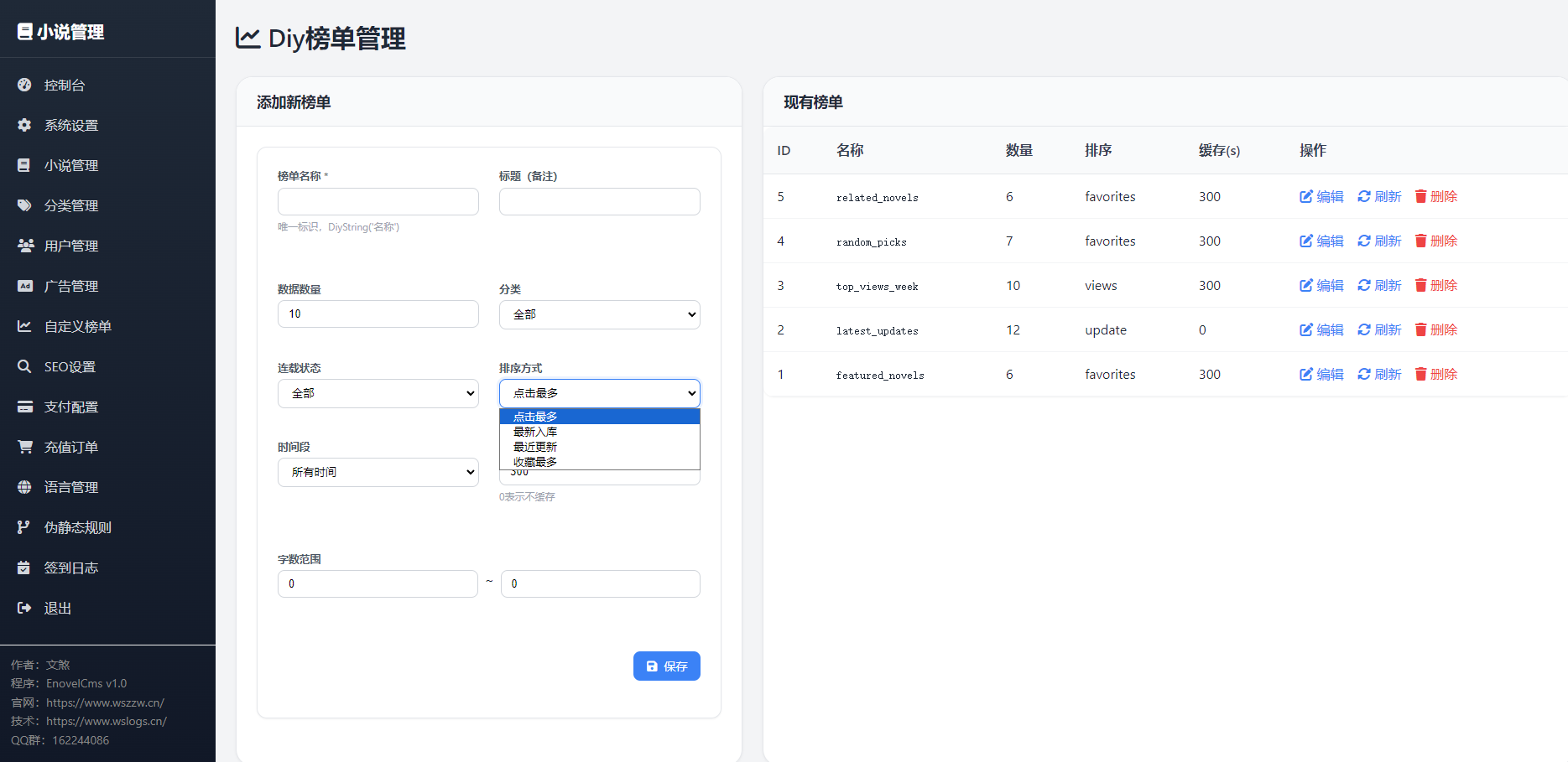 EnovelCms：如果把中文免费小说翻译成英文小说，是不是赚翻了？  第3张
