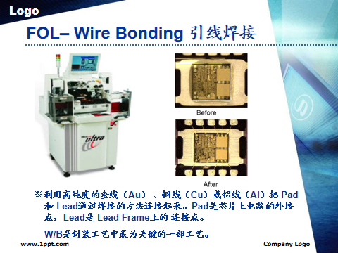 芯片封装测试流程详解的图24