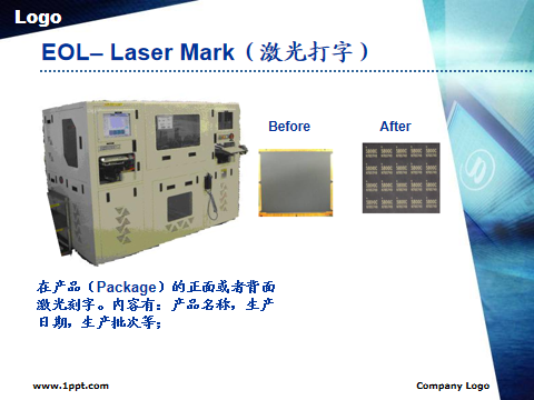 芯片封装测试流程详解的图34