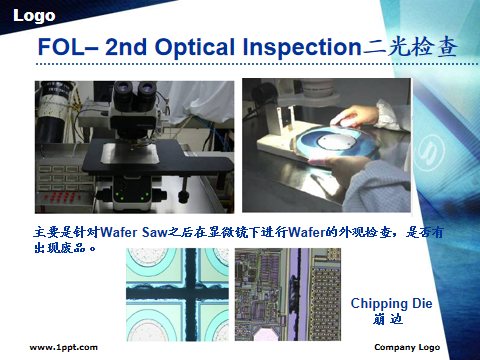 芯片封装测试流程详解的图19