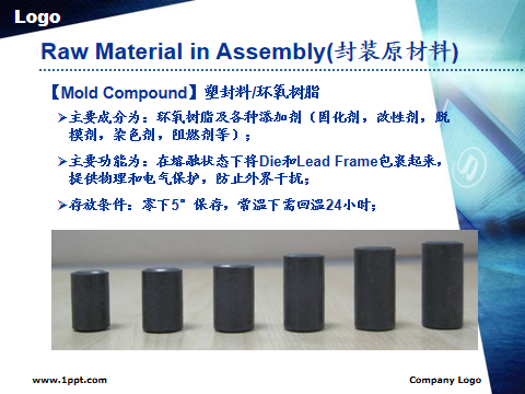 芯片封装测试流程详解的图12
