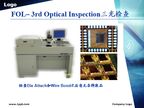 芯片封装测试流程详解的图29