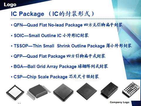 芯片封装测试流程详解的图7