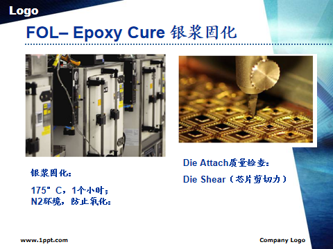 芯片封装测试流程详解的图23
