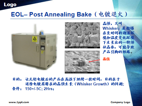芯片封装测试流程详解的图38