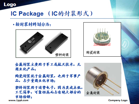 芯片封装测试流程详解的图3
