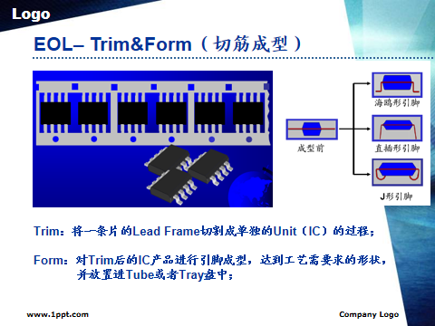 芯片封装测试流程详解的图39