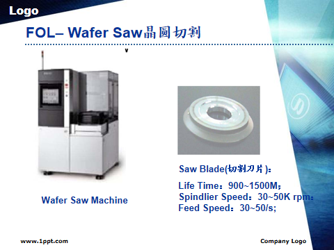 芯片封装测试流程详解的图18
