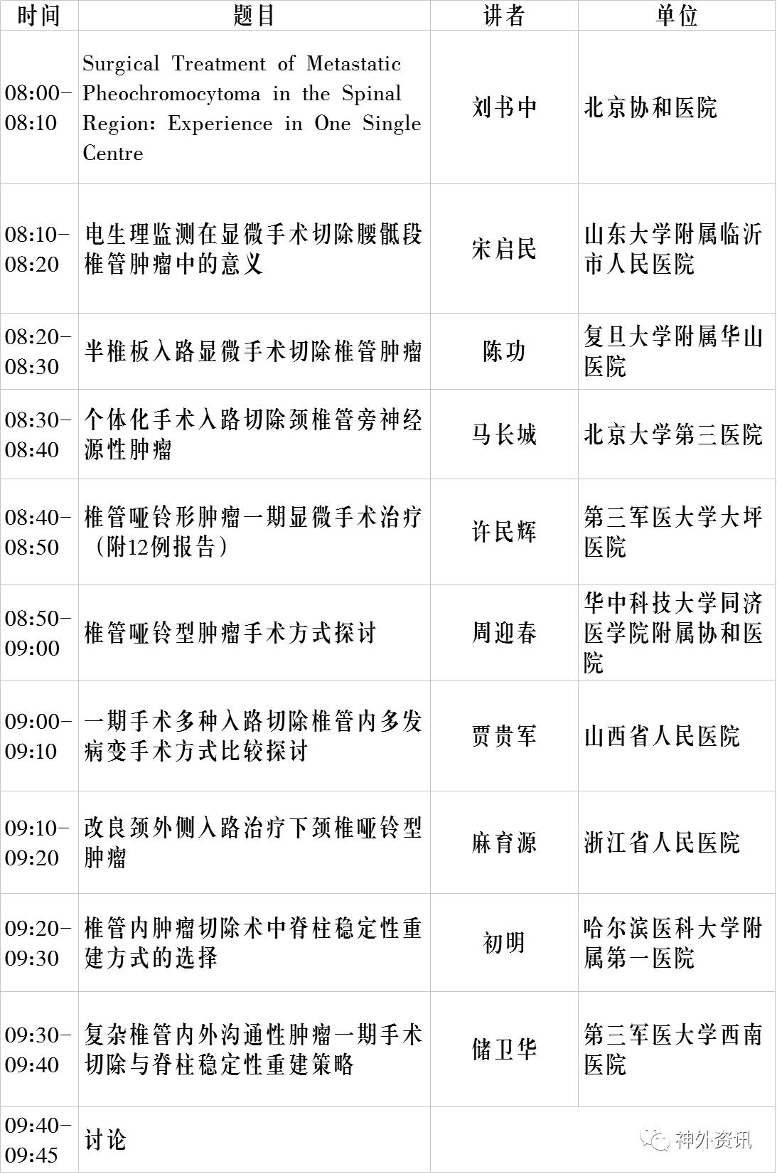 中华医学会2017年脊髓脊柱外科学术大会盛大开幕