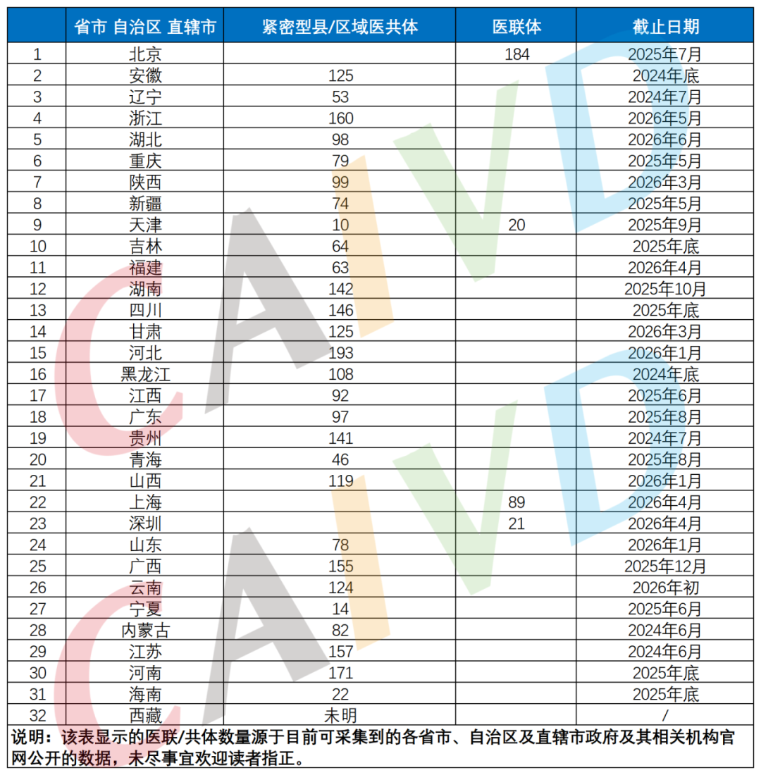 ȫ��ҽ���� ҽ��������_Sheet1.png