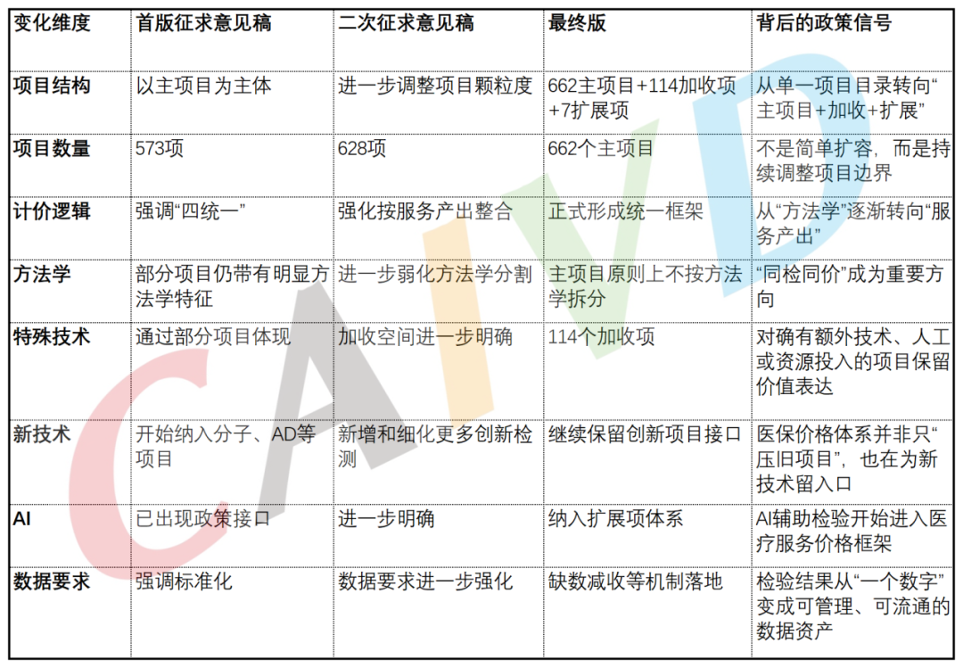 ��������ָ���¾ɶ���_Sheet1(1).png