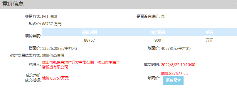 13526元/㎡！越秀8.9亿斩获佛山映月新城一宗靓地！