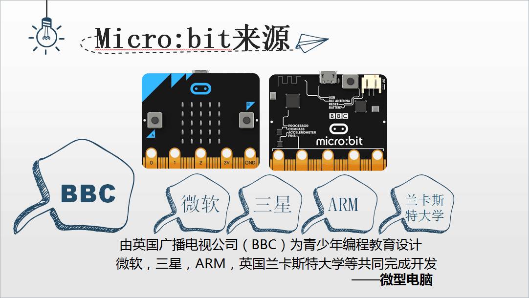认识bbc Micro Bit以及简单秀出自己的小作品 Arduino中文社区 手机版 Powered By Discuz