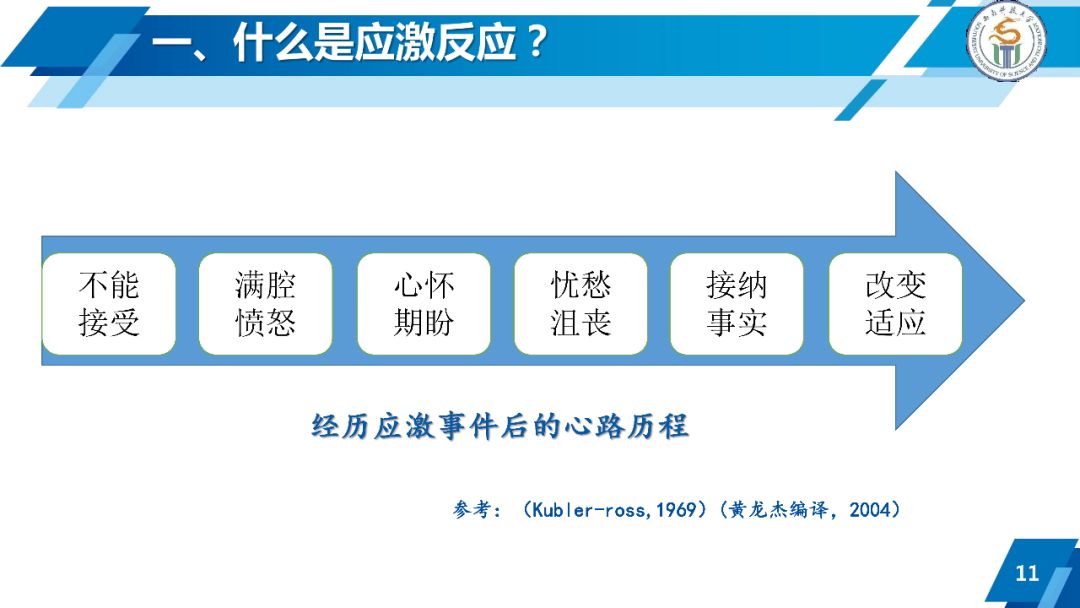 战疫心理援助丨突发事件下的心理状态与应激反应