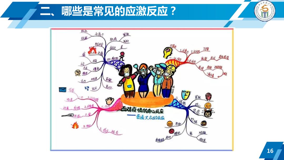 战疫心理援助丨突发事件下的心理状态与应激反应