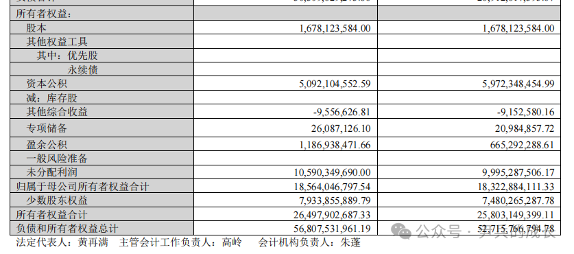 2024年08月27日 中材科技股票