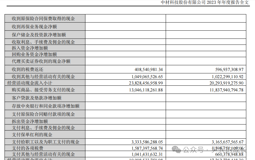 2024年08月27日 中材科技股票