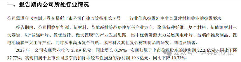 2024年08月27日 中材科技股票