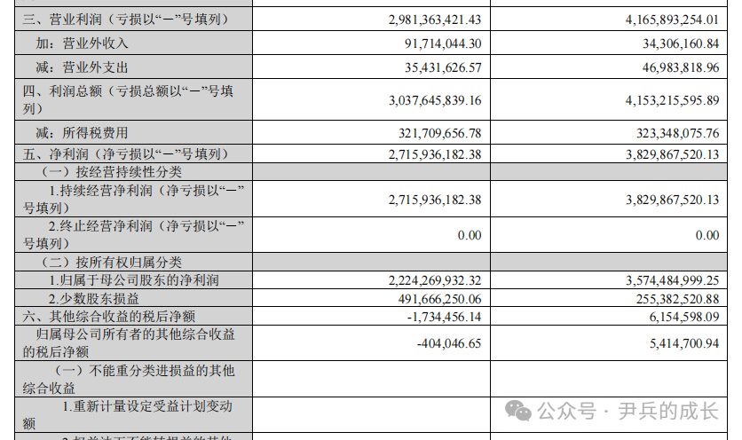 2024年08月27日 中材科技股票