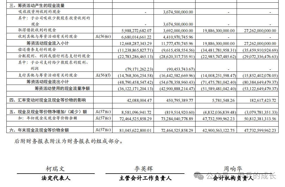 2024年08月26日 中国电信股票