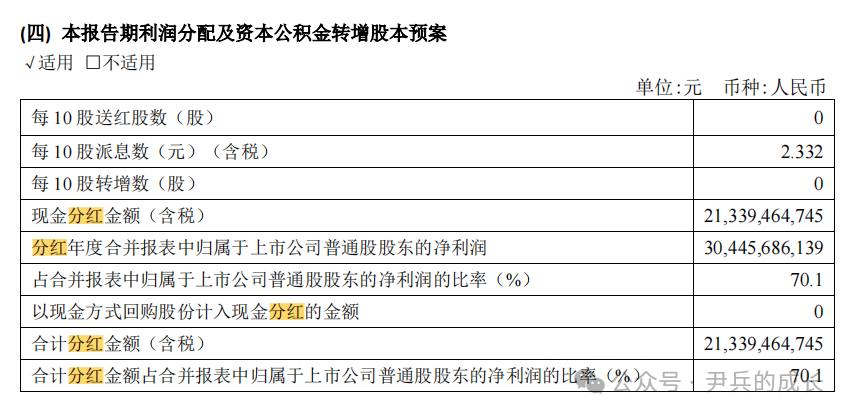 2024年08月26日 中国电信股票