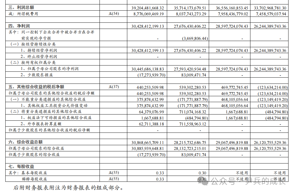 2024年08月26日 中国电信股票