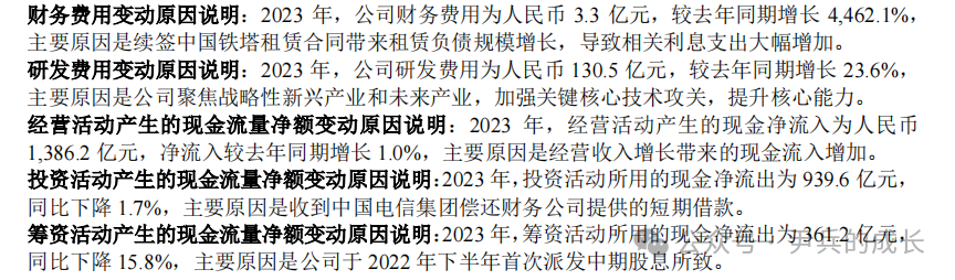 2024年08月26日 中国电信股票