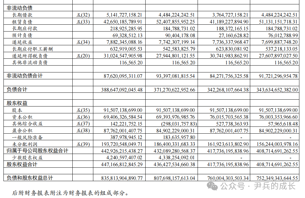 2024年08月26日 中国电信股票