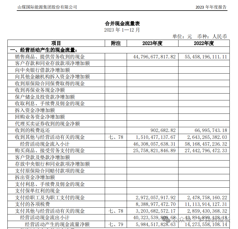 2024年07月24日 山煤国际股票