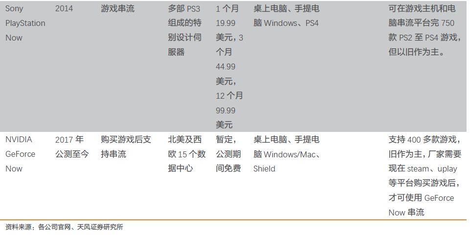 天风电子/传媒】华为发布VR，行业只是刚被点燃- 科技伊甸园 微信公众 