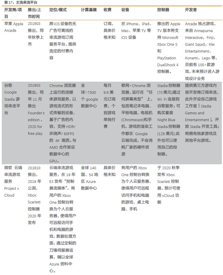 天风电子/传媒】华为发布VR，行业只是刚被点燃- 科技伊甸园 微信公众 