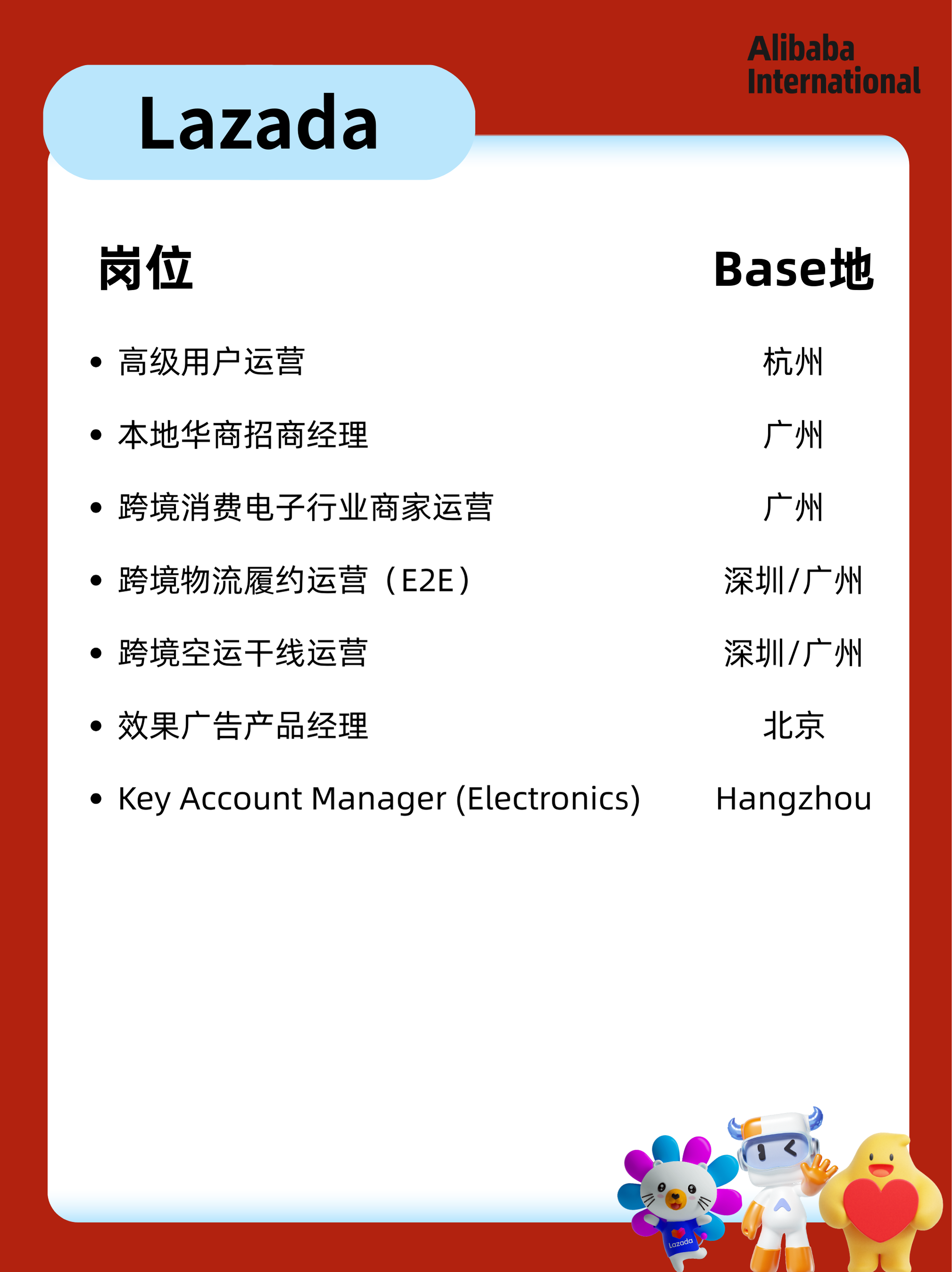 招聘公告图片