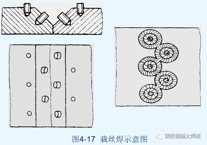 焊接知识：铸铁焊接集锦的图15
