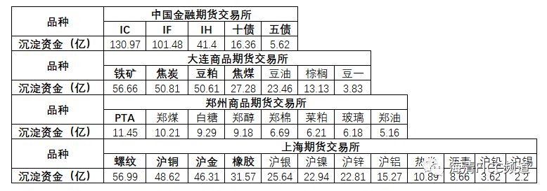 邓海清:跳出争霸旧思维 中国原油期货的前景如何?