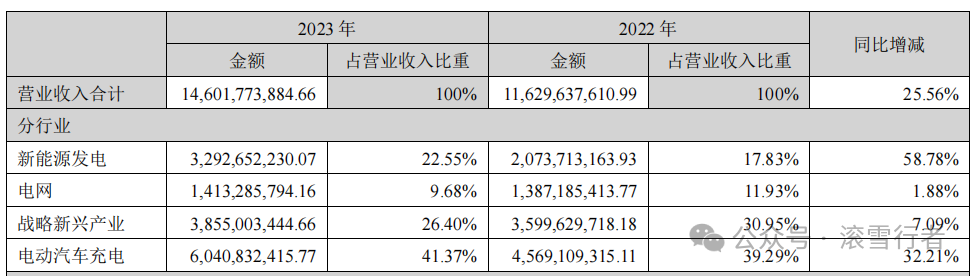 2024年08月24日 特锐德股票