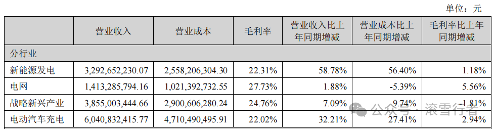 2024年08月24日 特锐德股票