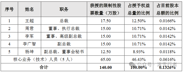 2024年08月24日 特锐德股票