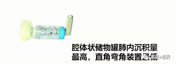 有创呼吸机怎么做雾化气道雾化吸入疗法需要关注的问题_https://www.jmylbn.com_新闻资讯_第22张