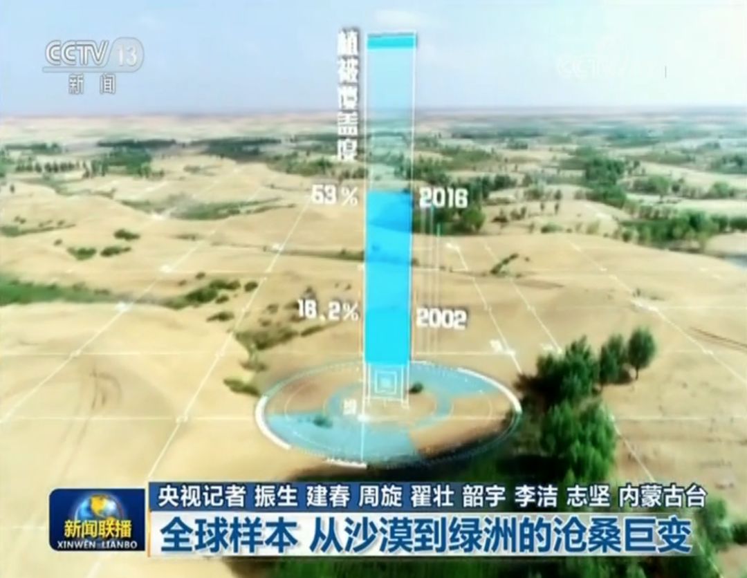 前天新闻联播中令人震撼的一幕…